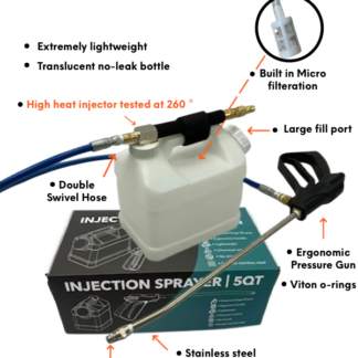 SOS INJECTION SPRAYER