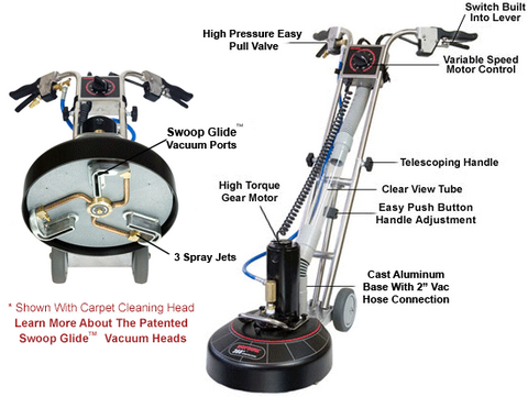ROTOVAC 360I ROTARY SCRUBBER