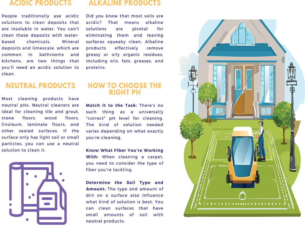 CARPET CLEANING CHEMICALS 101: What should you know?