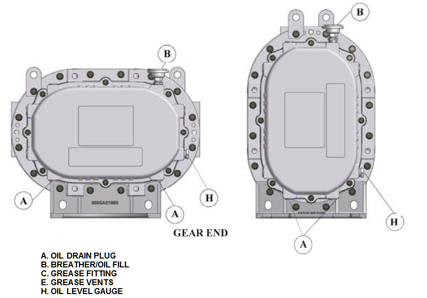 Blower Oil Change Intervals & Maintenance Guide